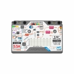 Портативний міні-комп'ютер M5Stack Cardputer Adv Version (ESP32-S3)