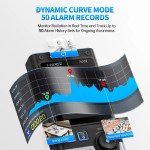 Многофункциональный детектор излучения FNIRSI® GC-03