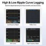 Тестер быстрой зарядки FNIRSI FNB-C2 USB PD 3.1 Type-C