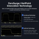 Генератор функциональных сигналов FNIRSI® TSG3020, 2 канала, 200 MSa/s