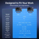 Генератор функциональных сигналов FNIRSI® TSG3020, 2 канала, 200 MSa/s