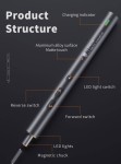 Акумуляторна викрутка з набором біт 120 в 1 UF-TOOLS