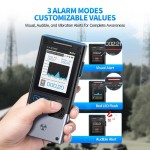 Багатофункціональний детектор випромінювання FNIRSI® GC-03